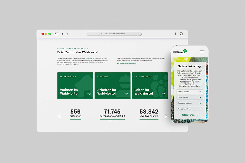 Screen Content Seiten