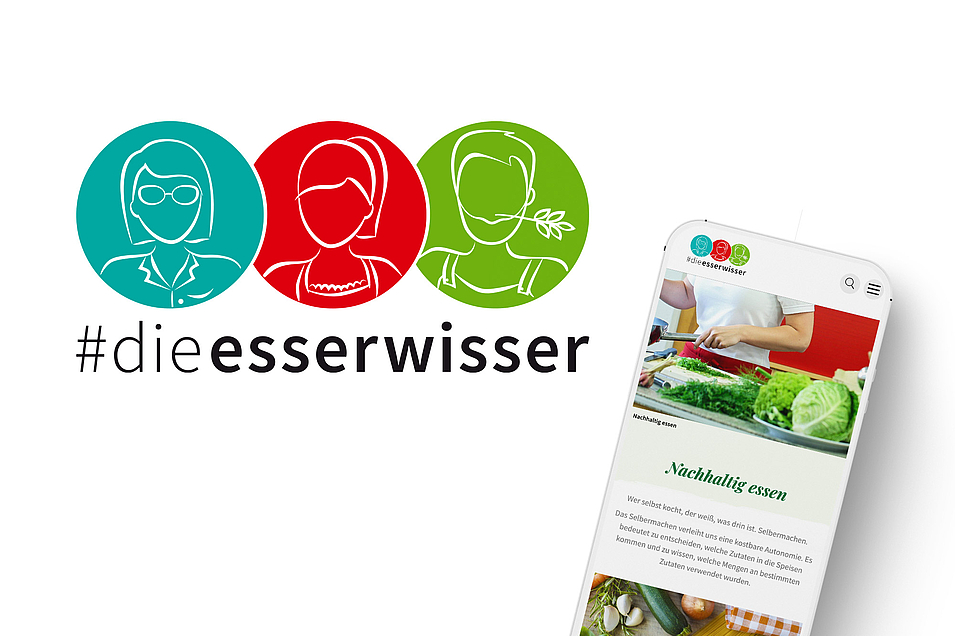 Esserwisser Logo