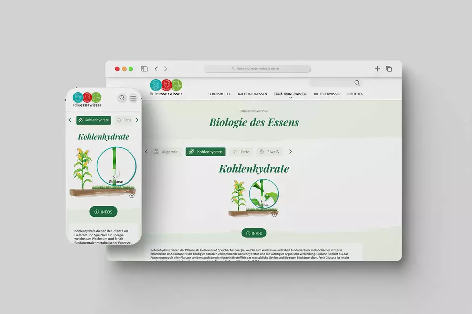 Screen Benutzeroberfläche